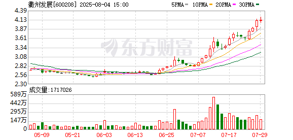 配资平台股票最新消息 衢州发展拟鲸吞“独角兽”先导电科 股票今起停牌